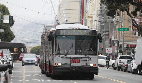 transport miejski San Francisco